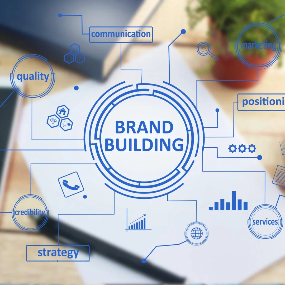 Top Names of Marketing Firms to Elevate Your Business